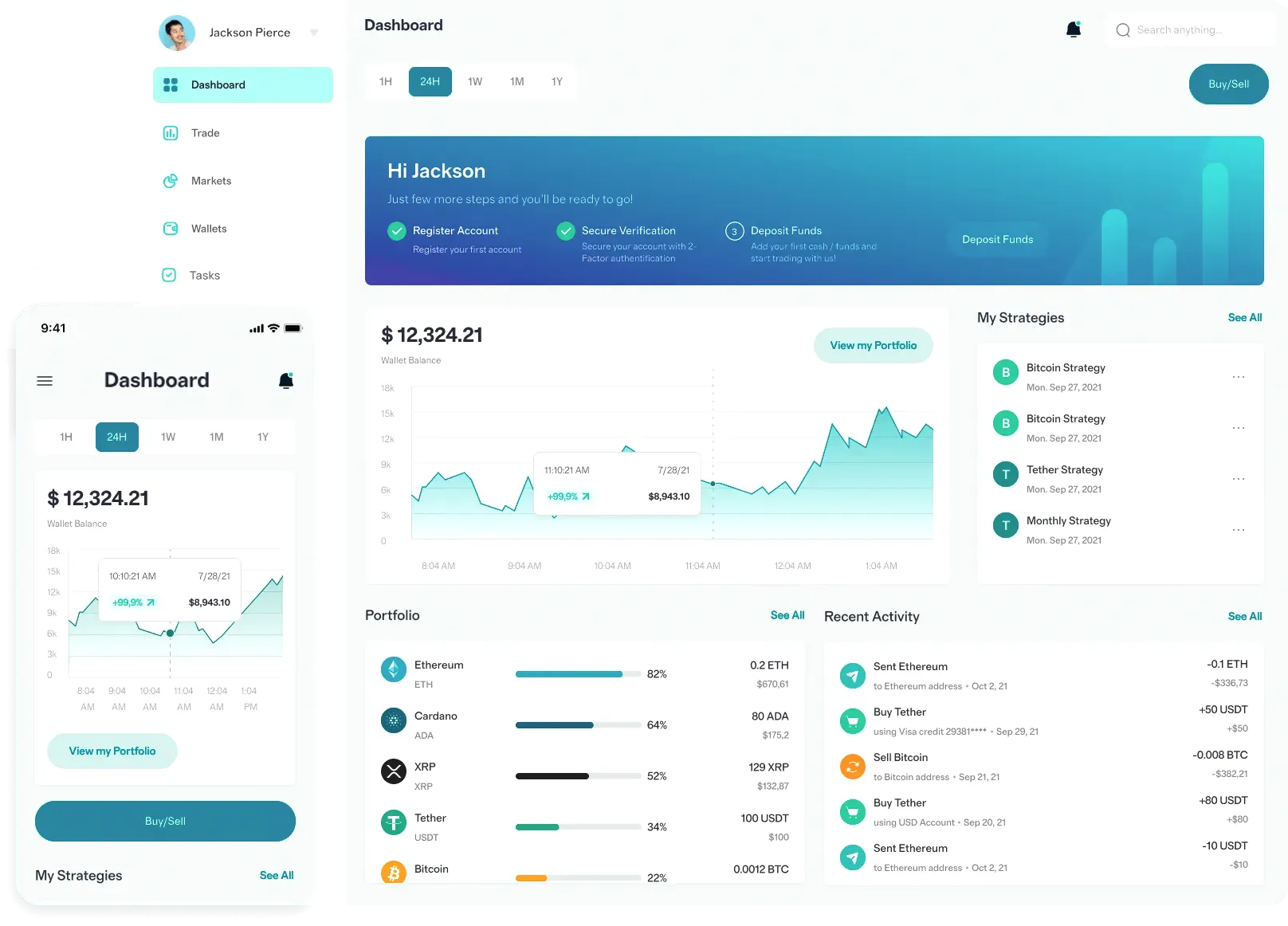 BTC Stranz 940 investimento em bitcoin