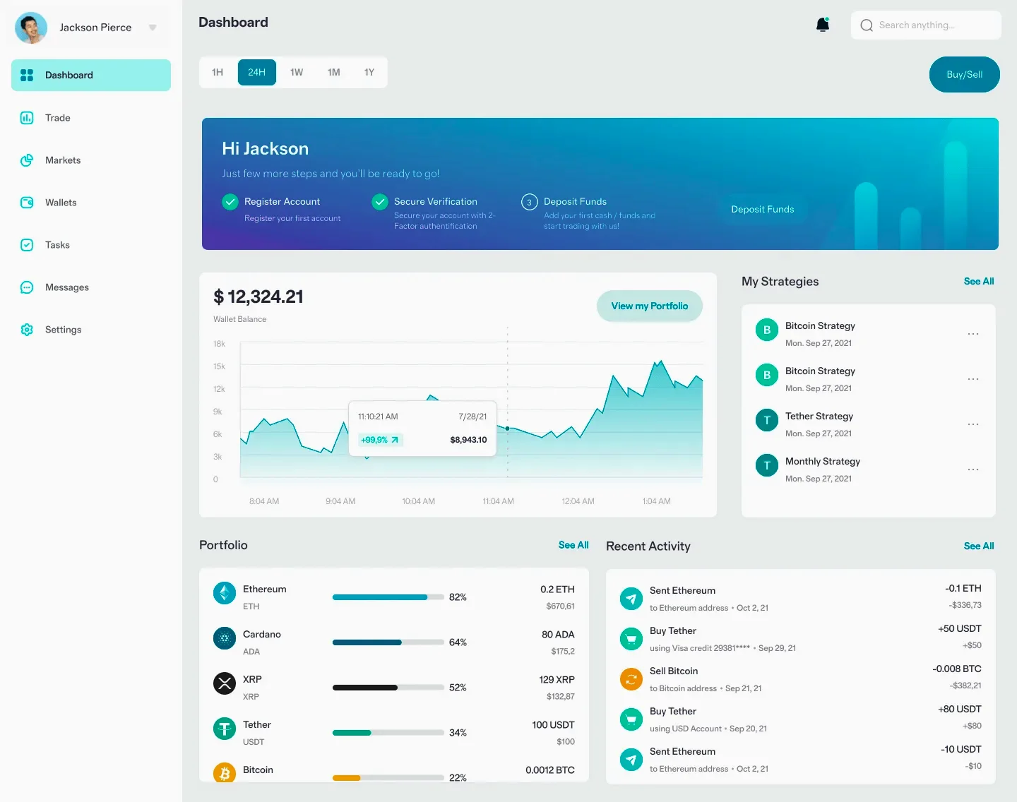 BTC Stranz 940 investimento digital